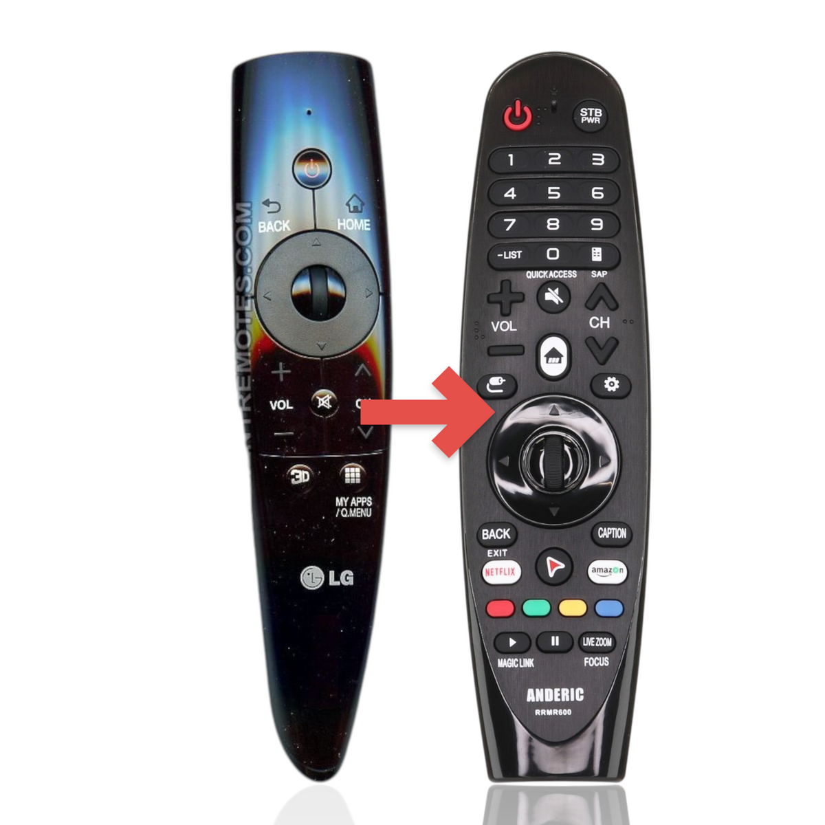 LG ANMR3005 TV Remote Control