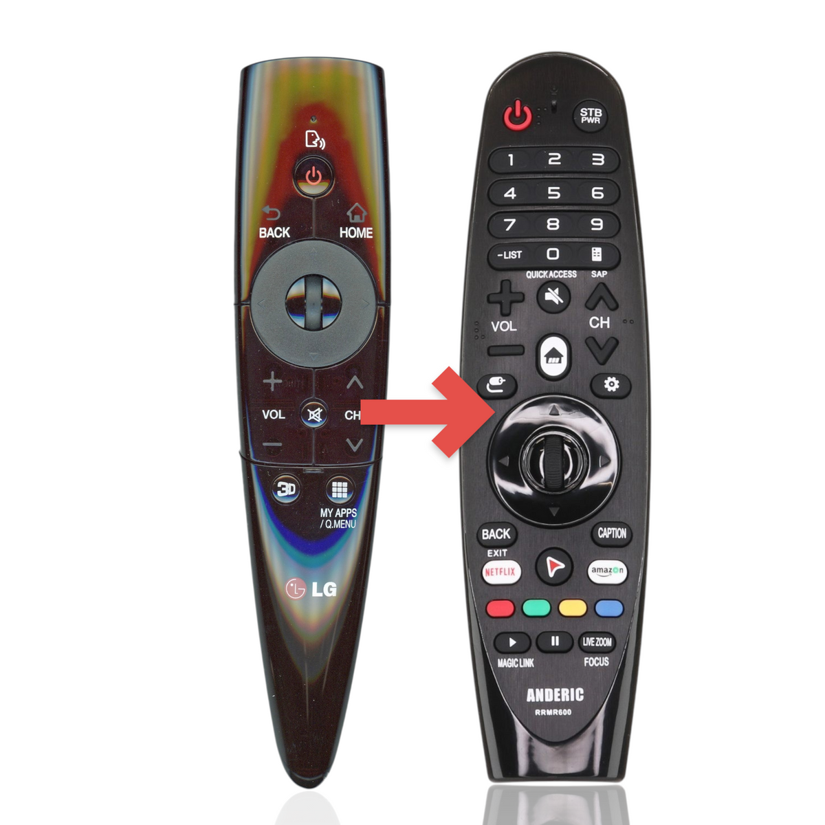 LG ANMR3007 TV Remote Control