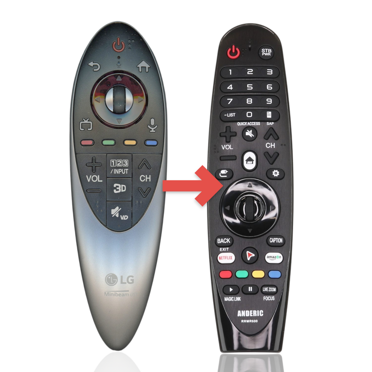 LG ANMR500G MAGIC TV Remote Control
