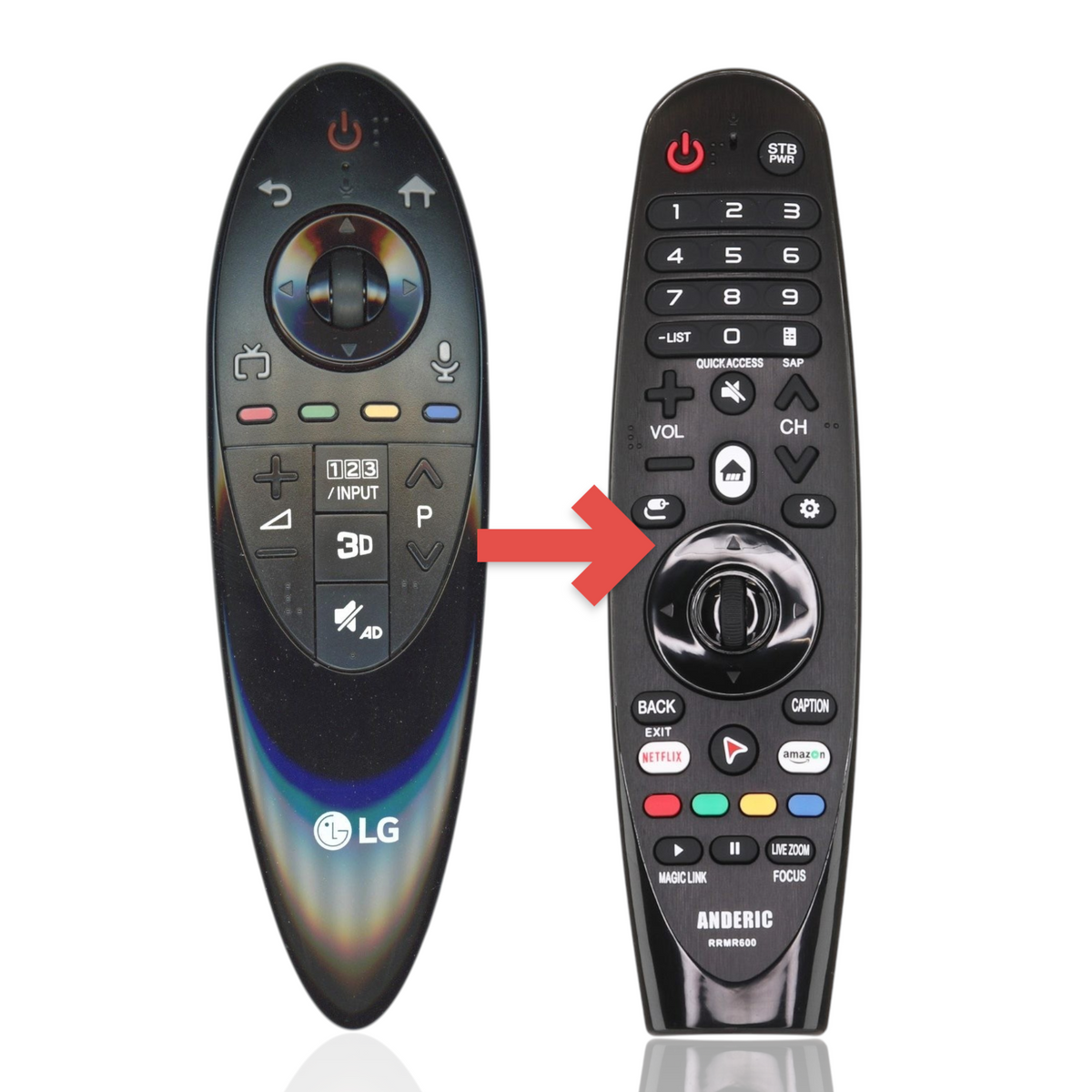 LG ANMR500G TV Remote Control