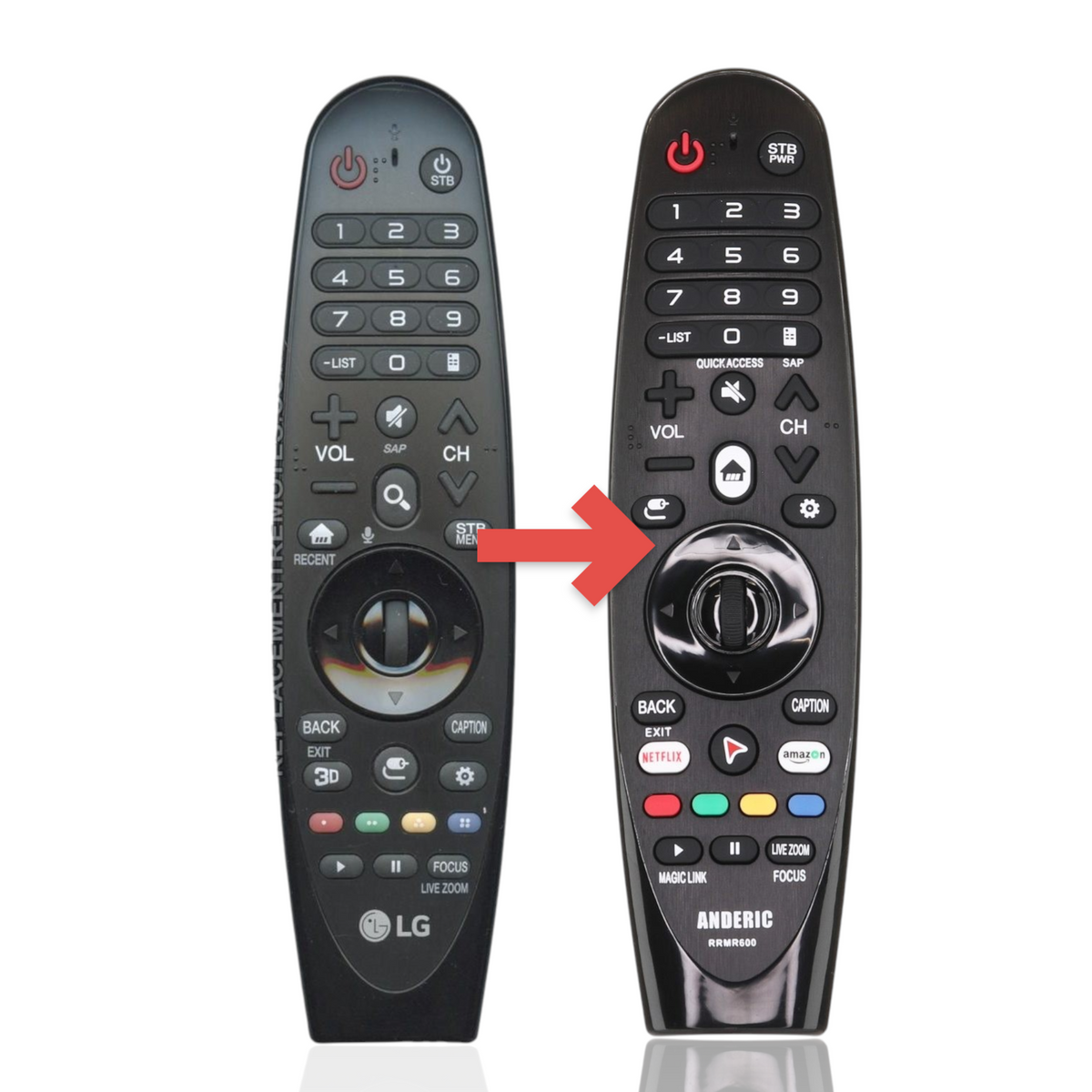 LG ANMR650 TV Remote Control