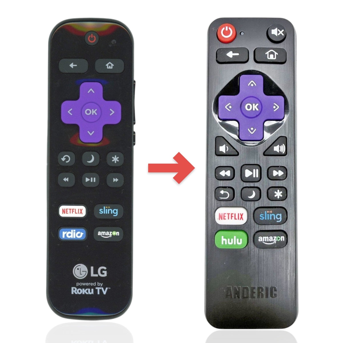 LG LF-RCRUS-16 ROKU TV Remote Control | Netflix | Sling | Rdio | Amazon - 398GR10BELG00U