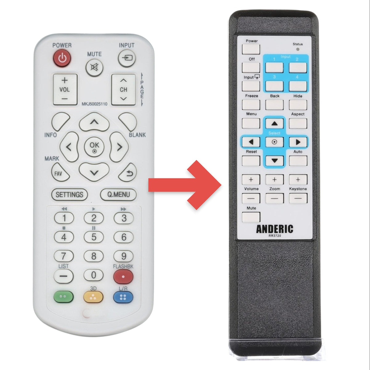 LG MKJ50025110 Projector Remote Control