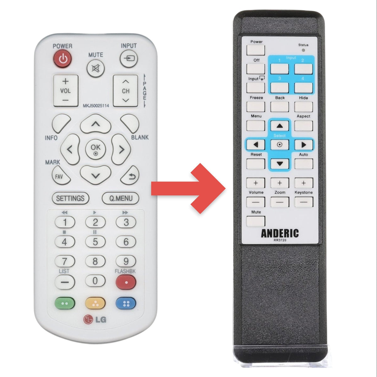 LG MKJ50025114 Projector Remote Control