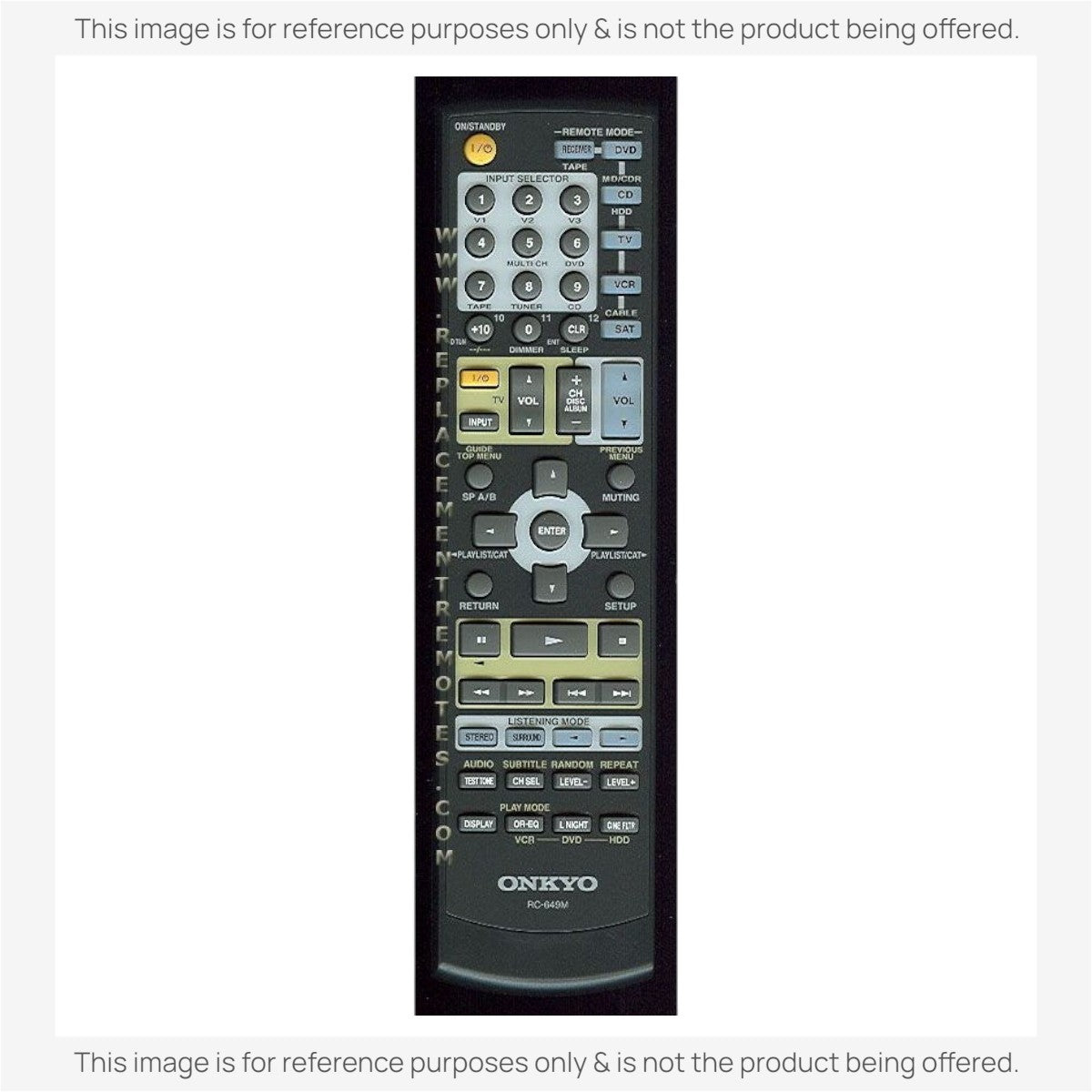 Onkyo RC649M Receiver Remote Control | RC-649M