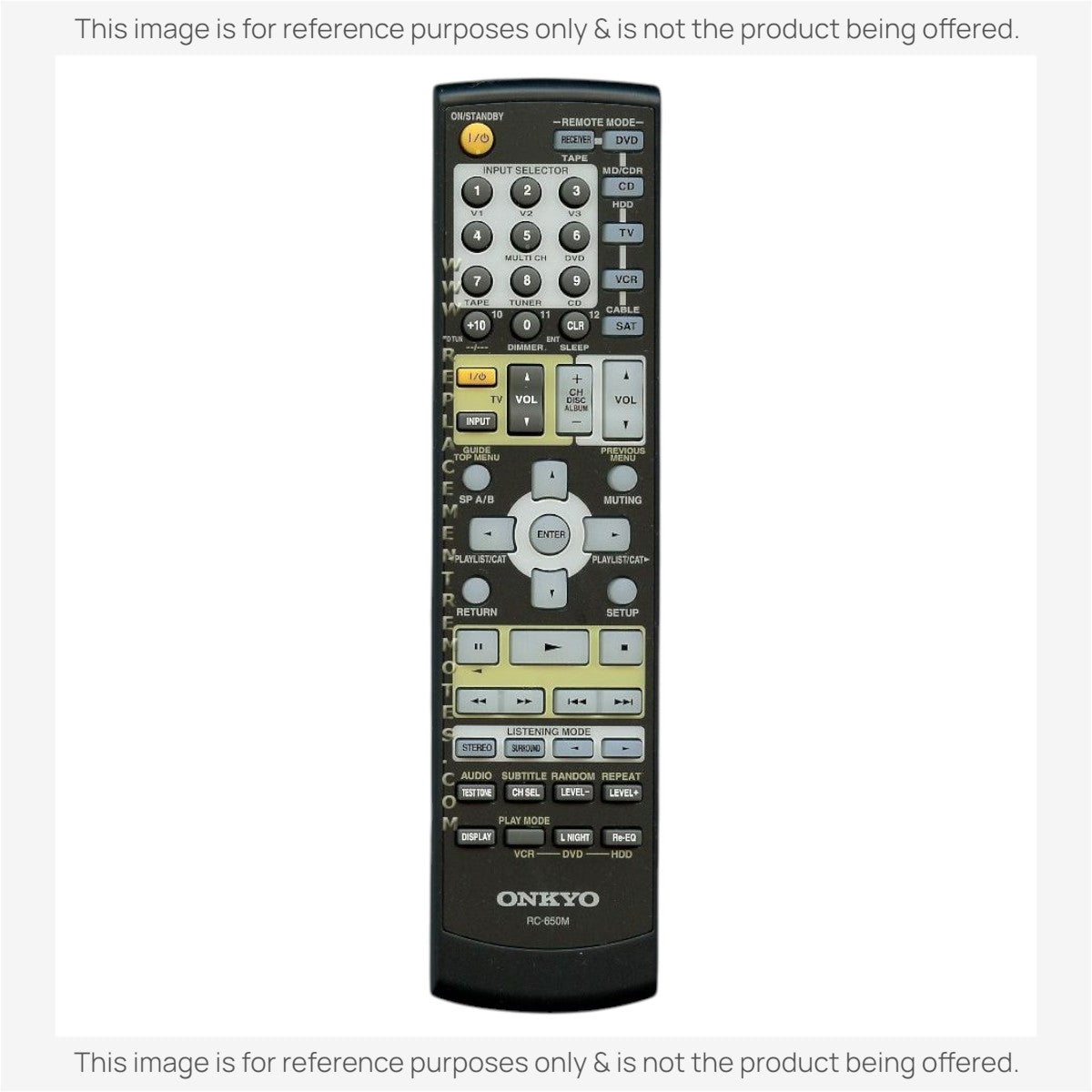 Onkyo RC650M Receiver Remote Control | RC-650M
