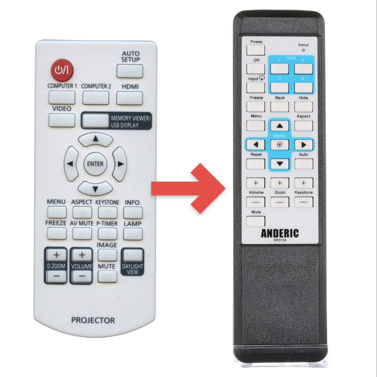 Panasonic 2930094500 Projector Remote Control