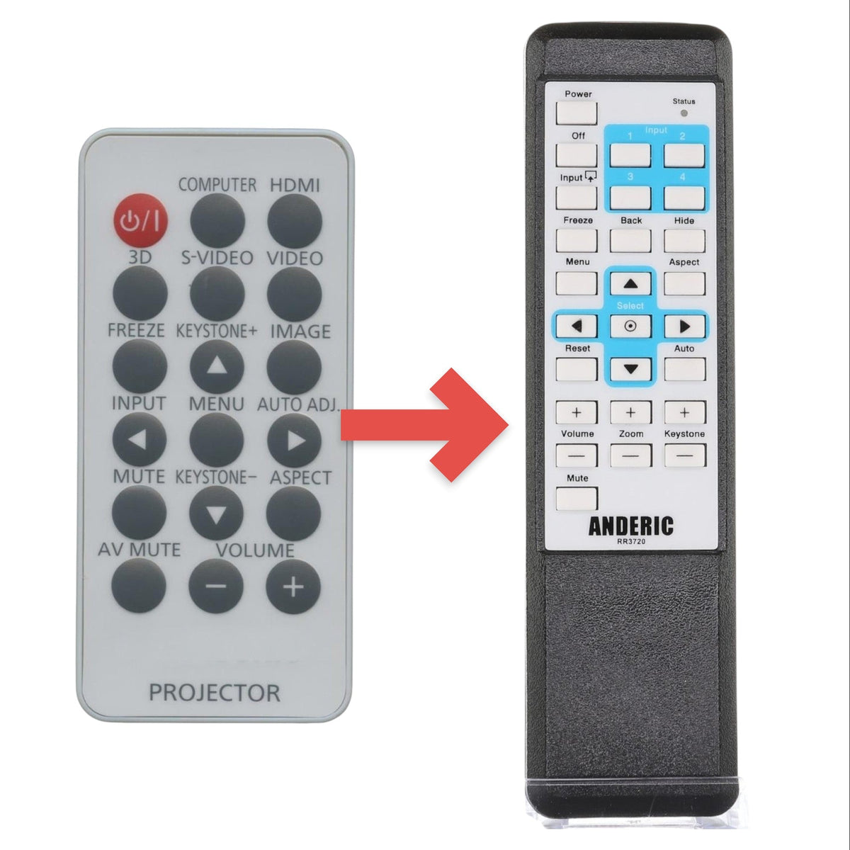 Panasonic H458SZ01G001 Projector Remote Control