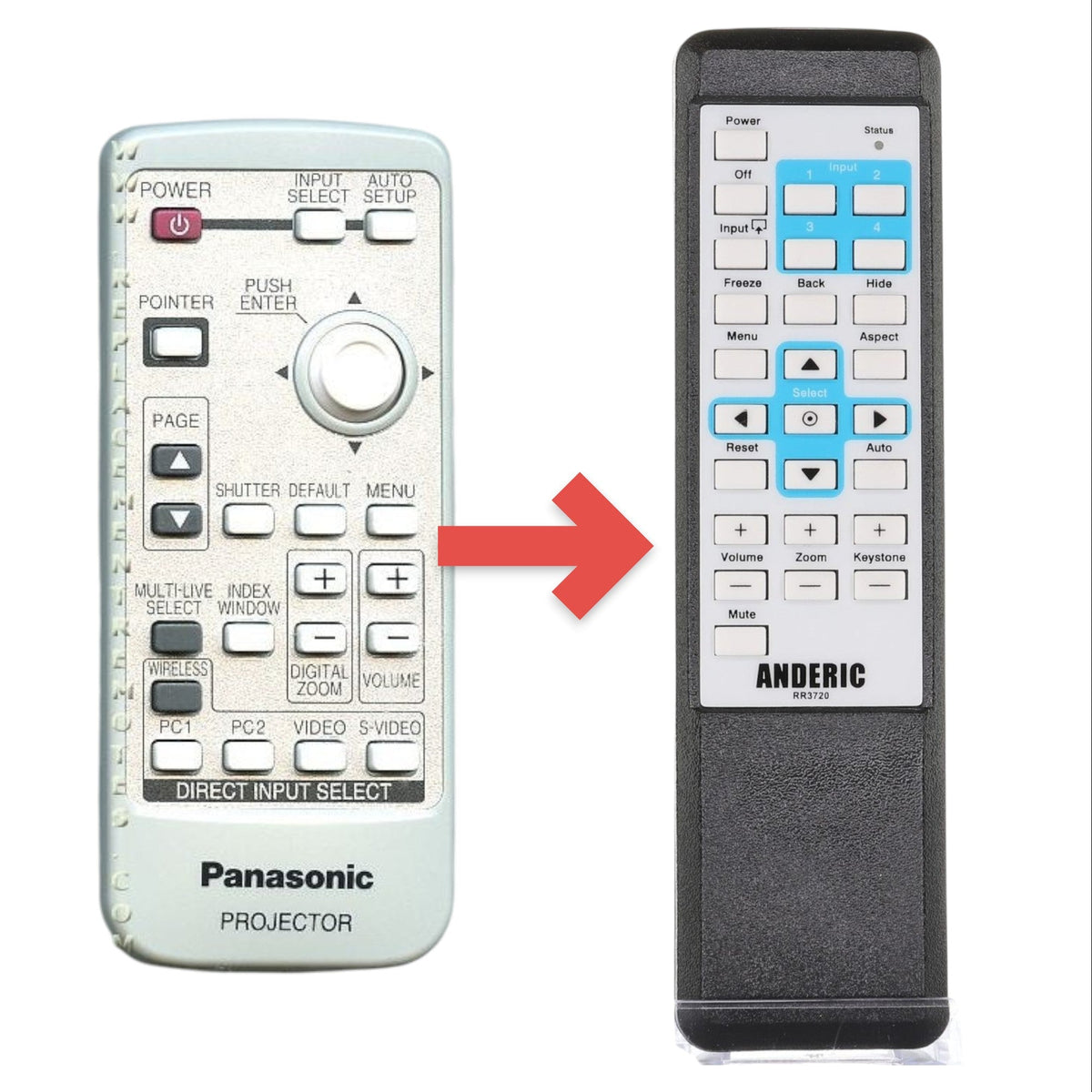 Panasonic N2QAYA000001 Projector Remote Control
