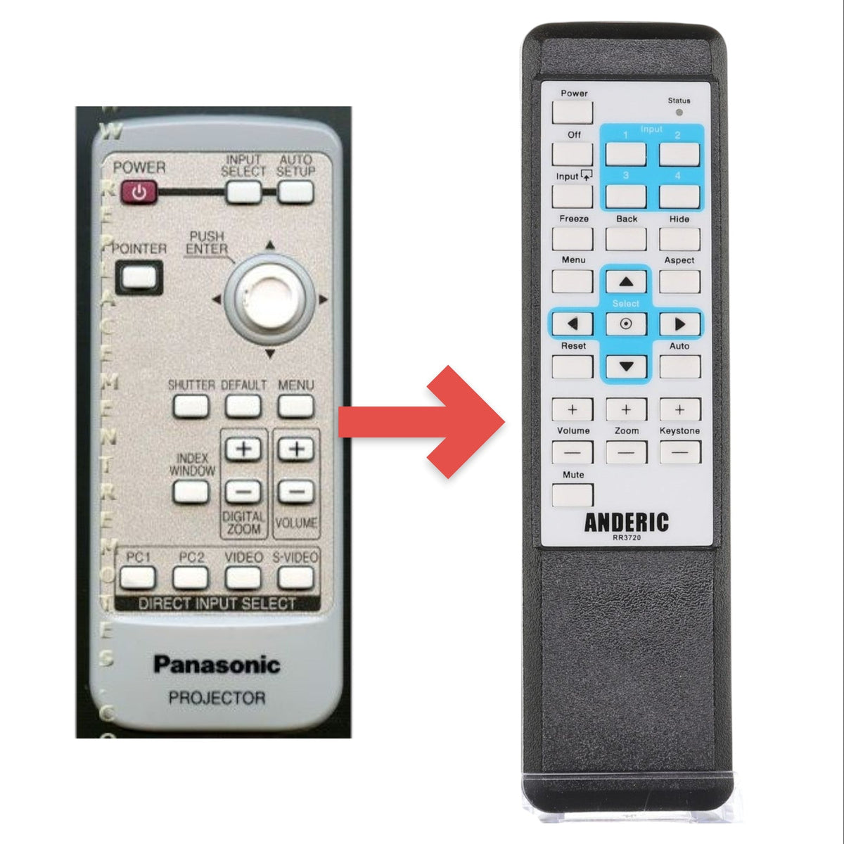 Panasonic N2QAYA000002 Projector Remote Control