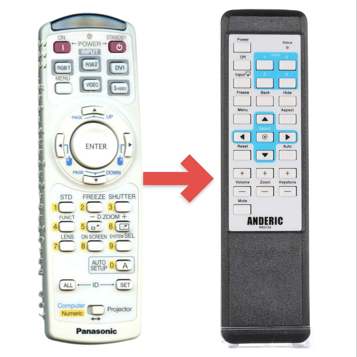 Panasonic N2QAYA000005 Projector Remote Control