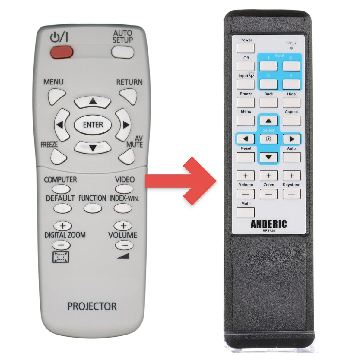 Panasonic N2QAYA000011 Projector Remote Control