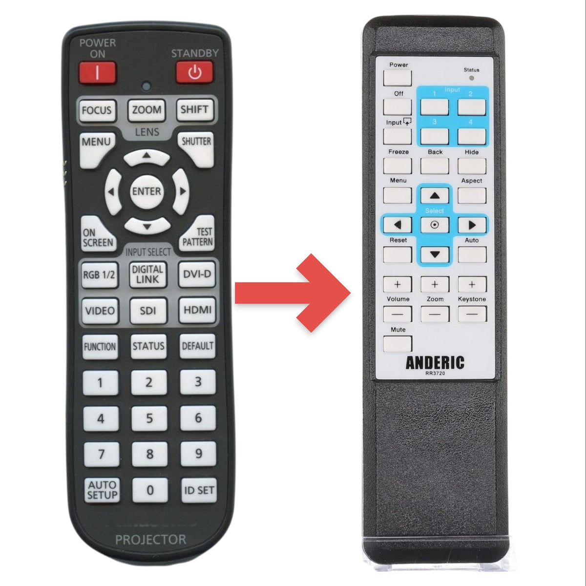 Panasonic N2QAYA000060 Projector Remote Control