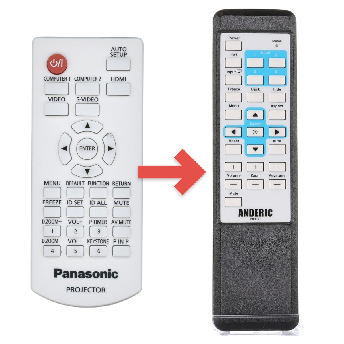 Panasonic N2QAYA000071 Projector Remote Control