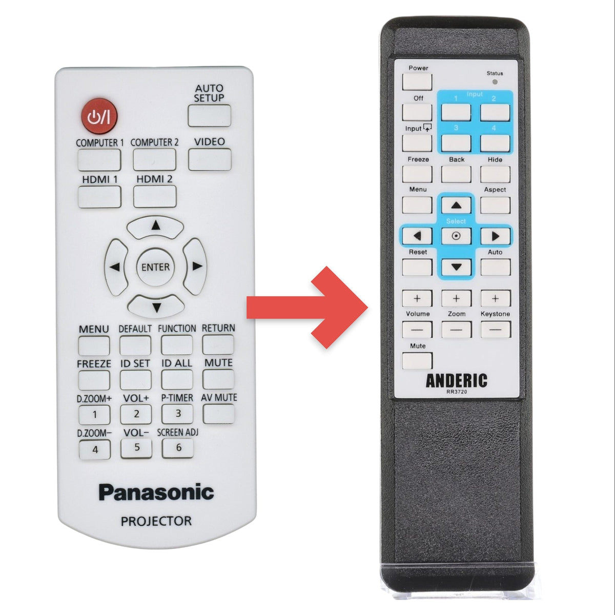 Panasonic N2QAYA000088 Projector Remote Control