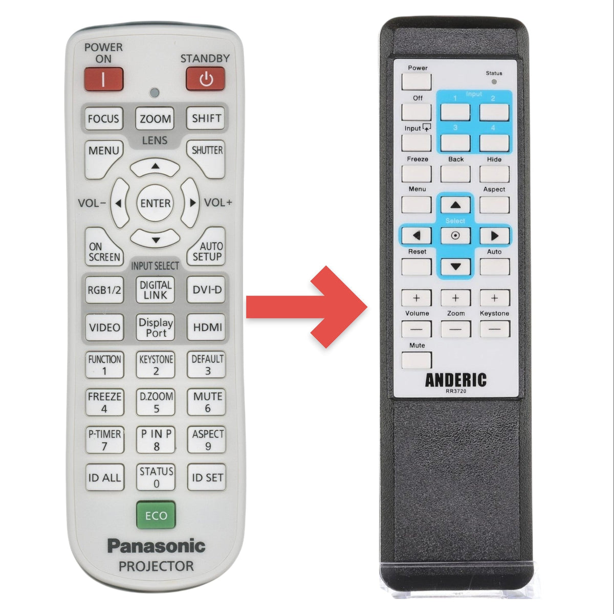 Panasonic N2QAYA000105 Projector Remote Control