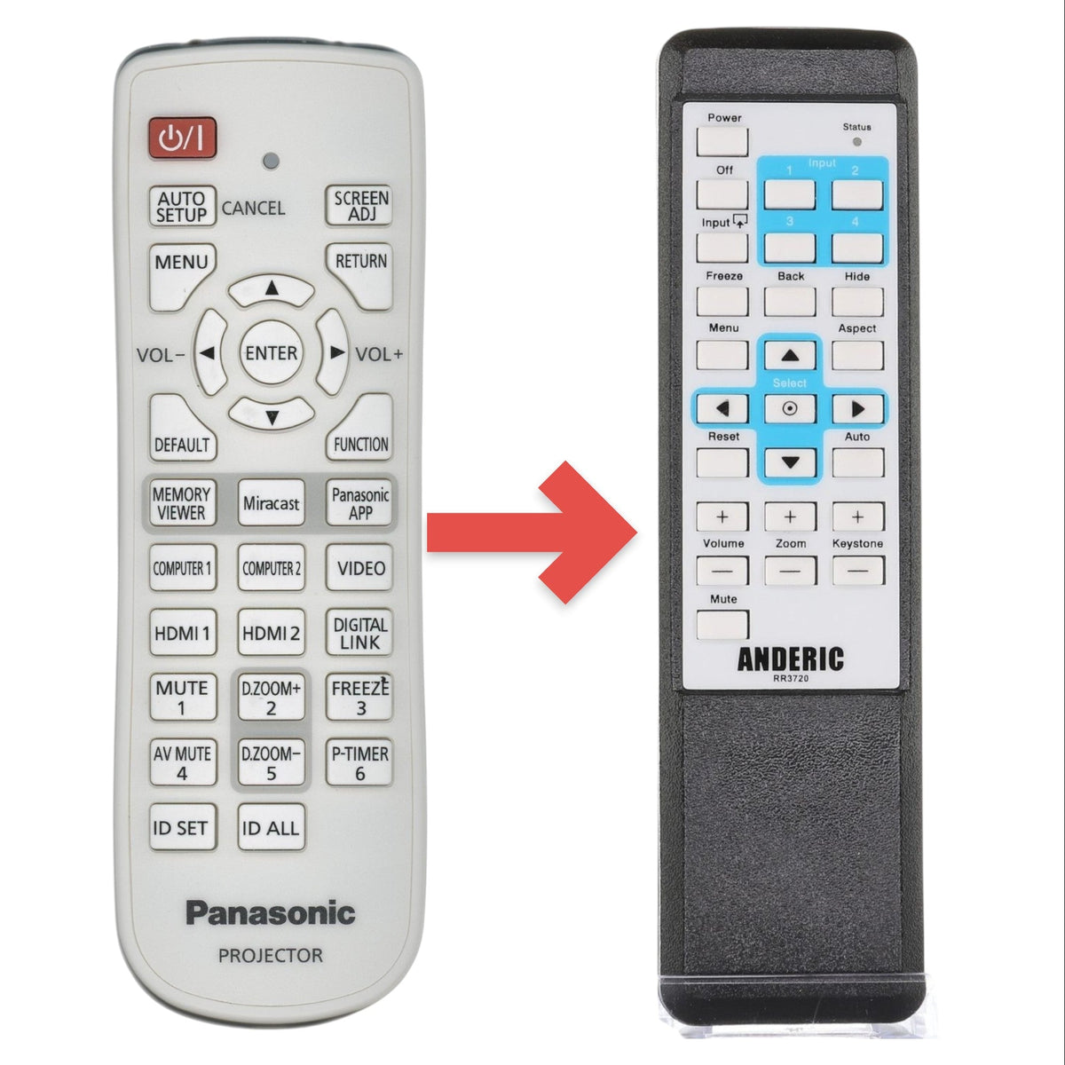 Panasonic N2QAYA000107 Projector Remote Control