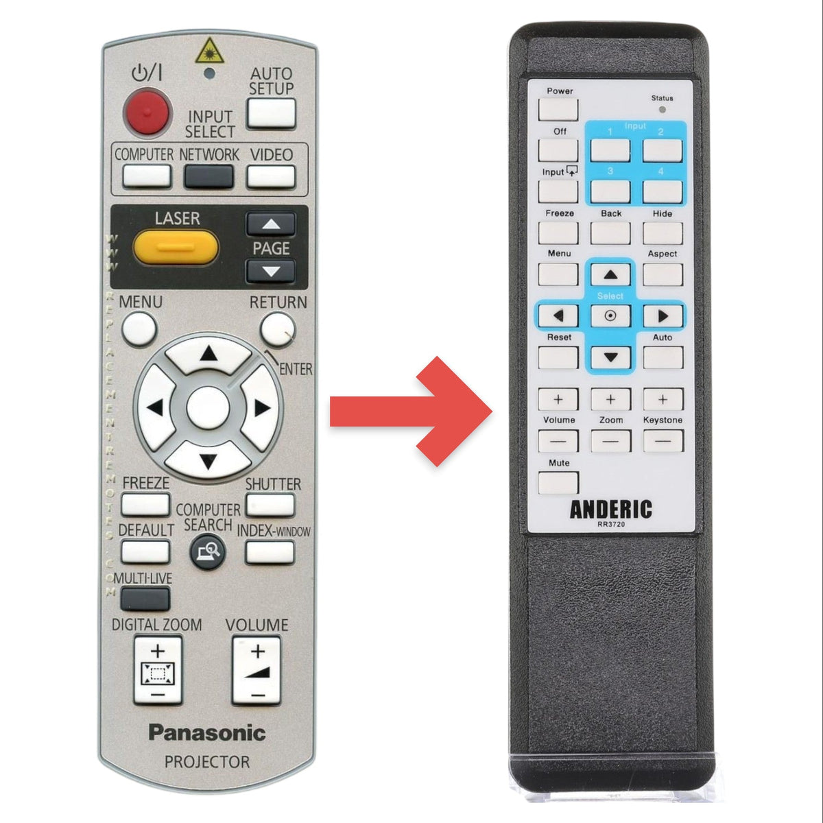 Panasonic N2QAYB000152 Projector Remote Control