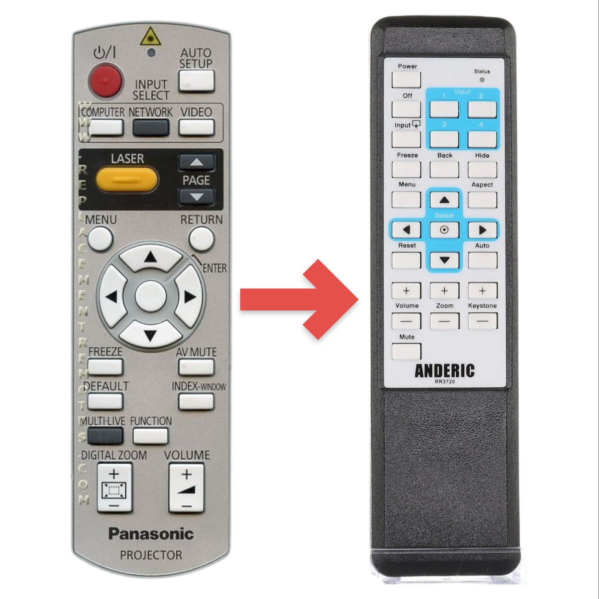 Panasonic N2QAYB000311 Projector Remote Control