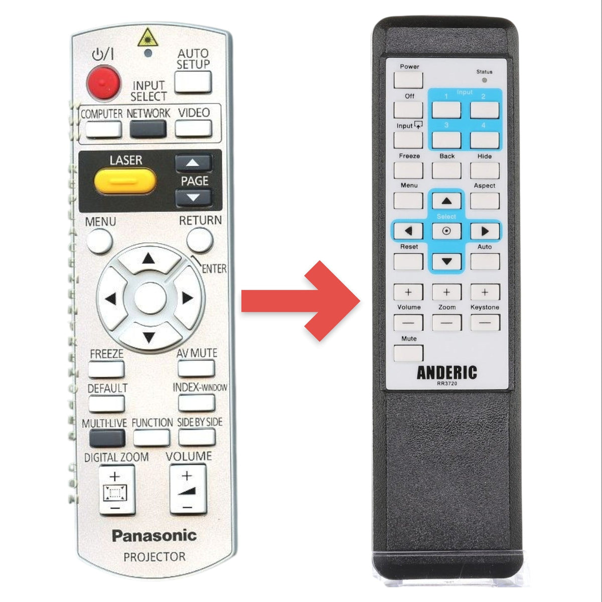 Panasonic N2QAYB000367 Projector Remote Control
