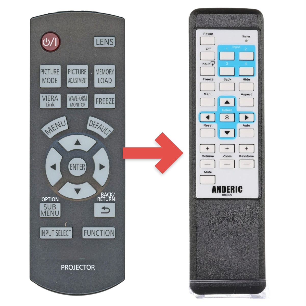 Panasonic N2QAYB000450 Projector Remote Control