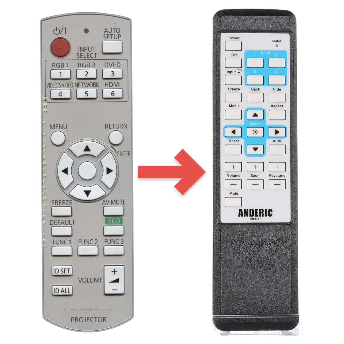 Panasonic N2QAYB000566 Projector Remote Control