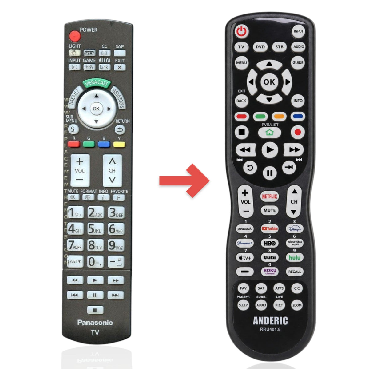 Panasonic N2QAYB000571 TV Remote Control