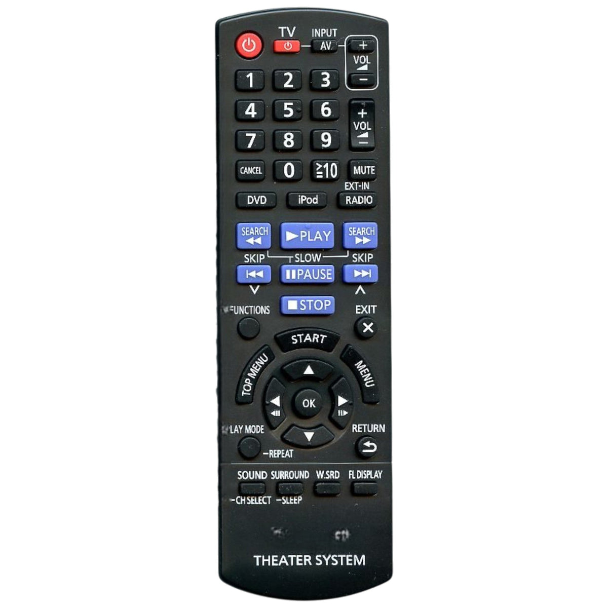 Panasonic N2QAYB000623 Home Theater Remote Control – DigiDevice