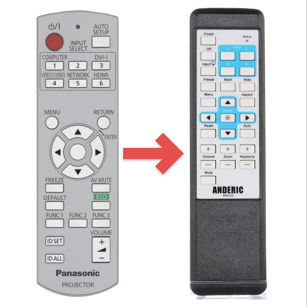 Panasonic N2QAYB000669 Projector Remote Control