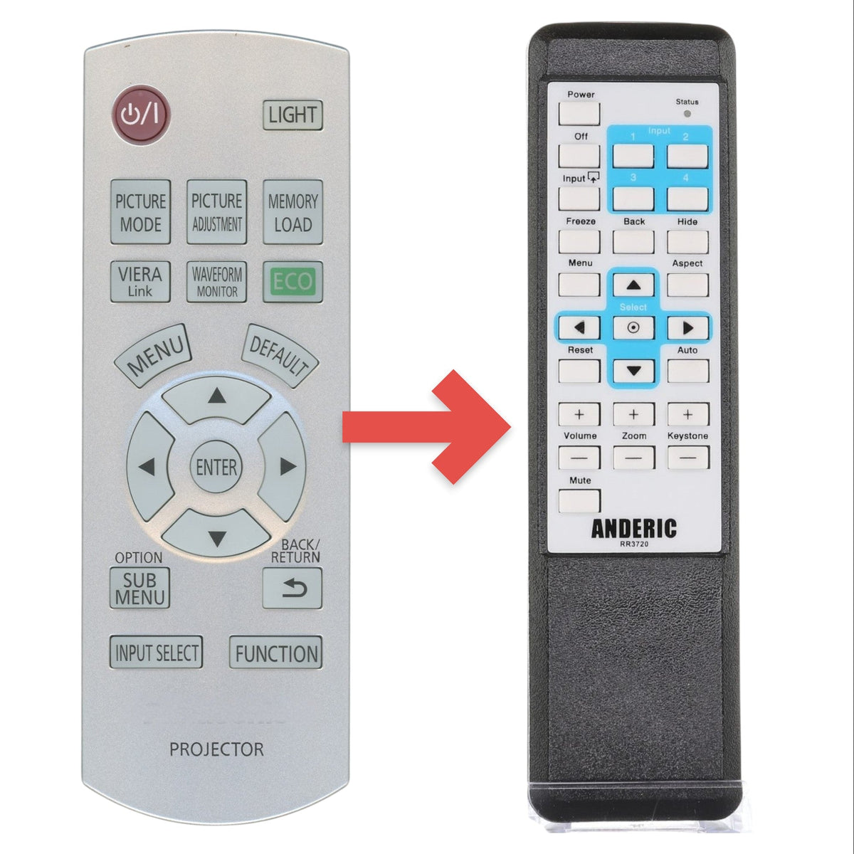 Panasonic N2QAYB000681 Projector Remote Control