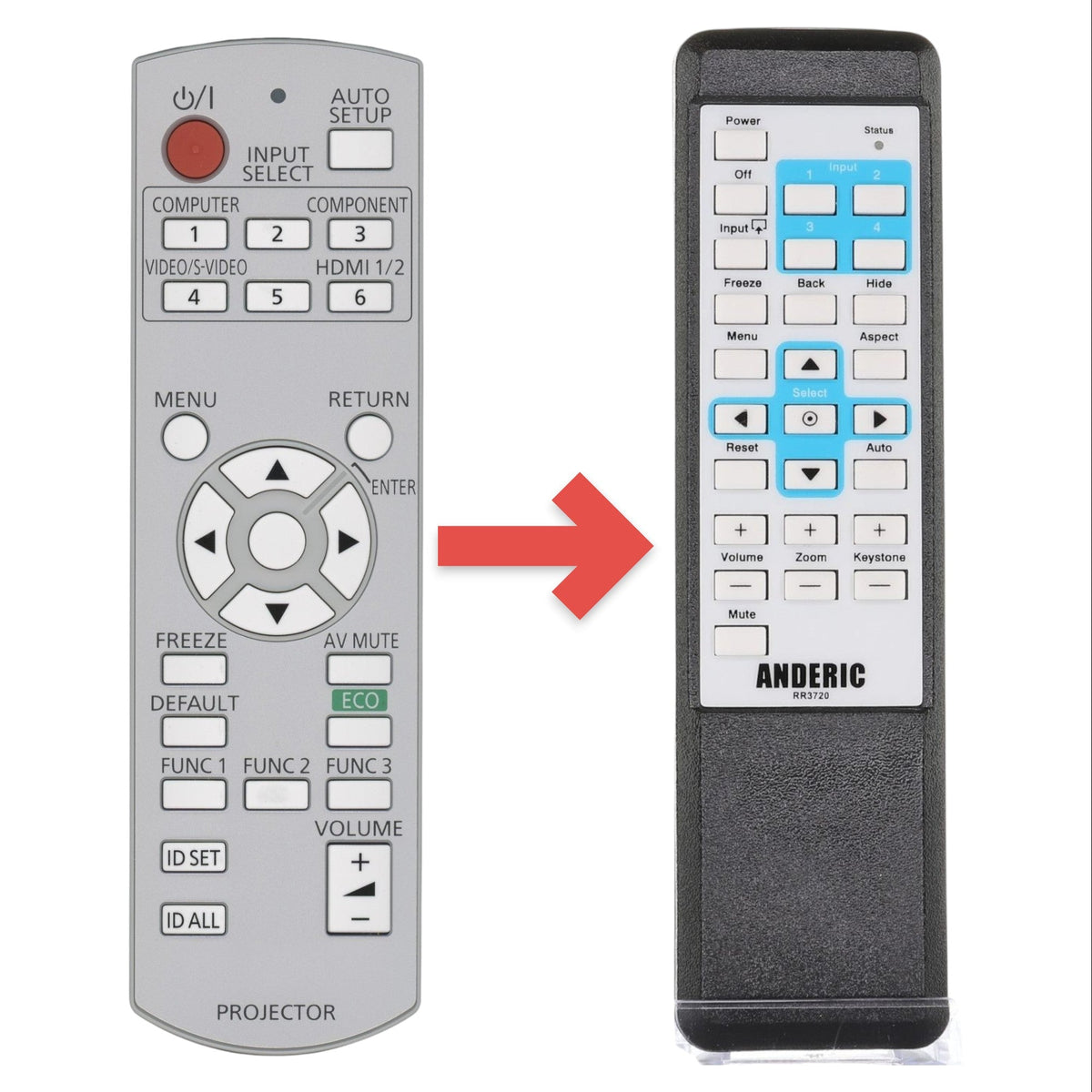 Panasonic N2QAYB000696 Projector Remote Control