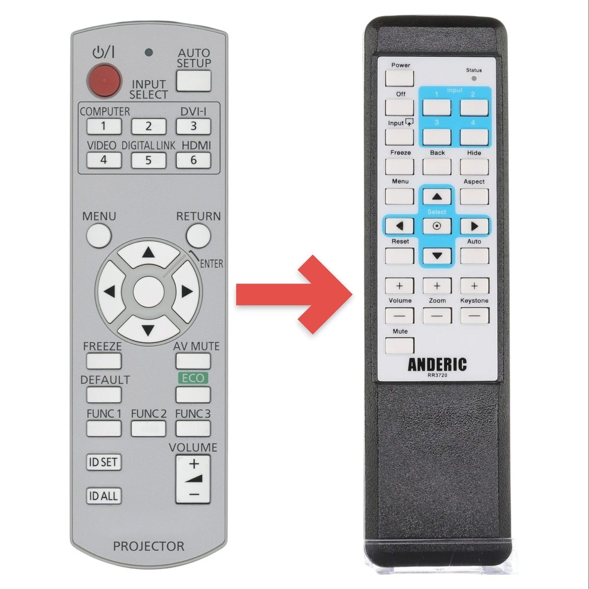 Panasonic N2QAYB000812 Projector Remote Control