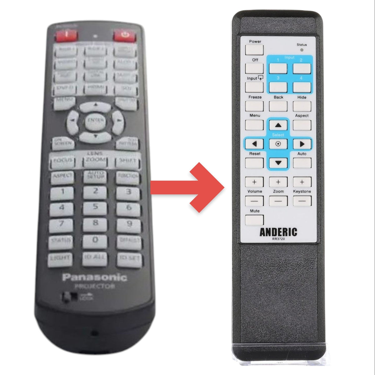 Panasonic N2QAYB001176 Projector Remote Control