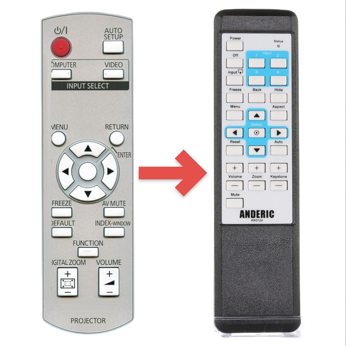 Panasonic N2QAYB000262 Projector Remote Control