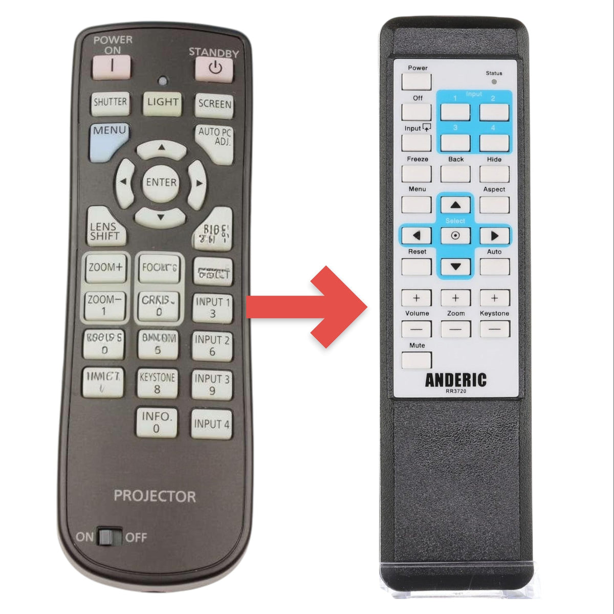 Panasonic N2QAYA000036 Projector Remote Control