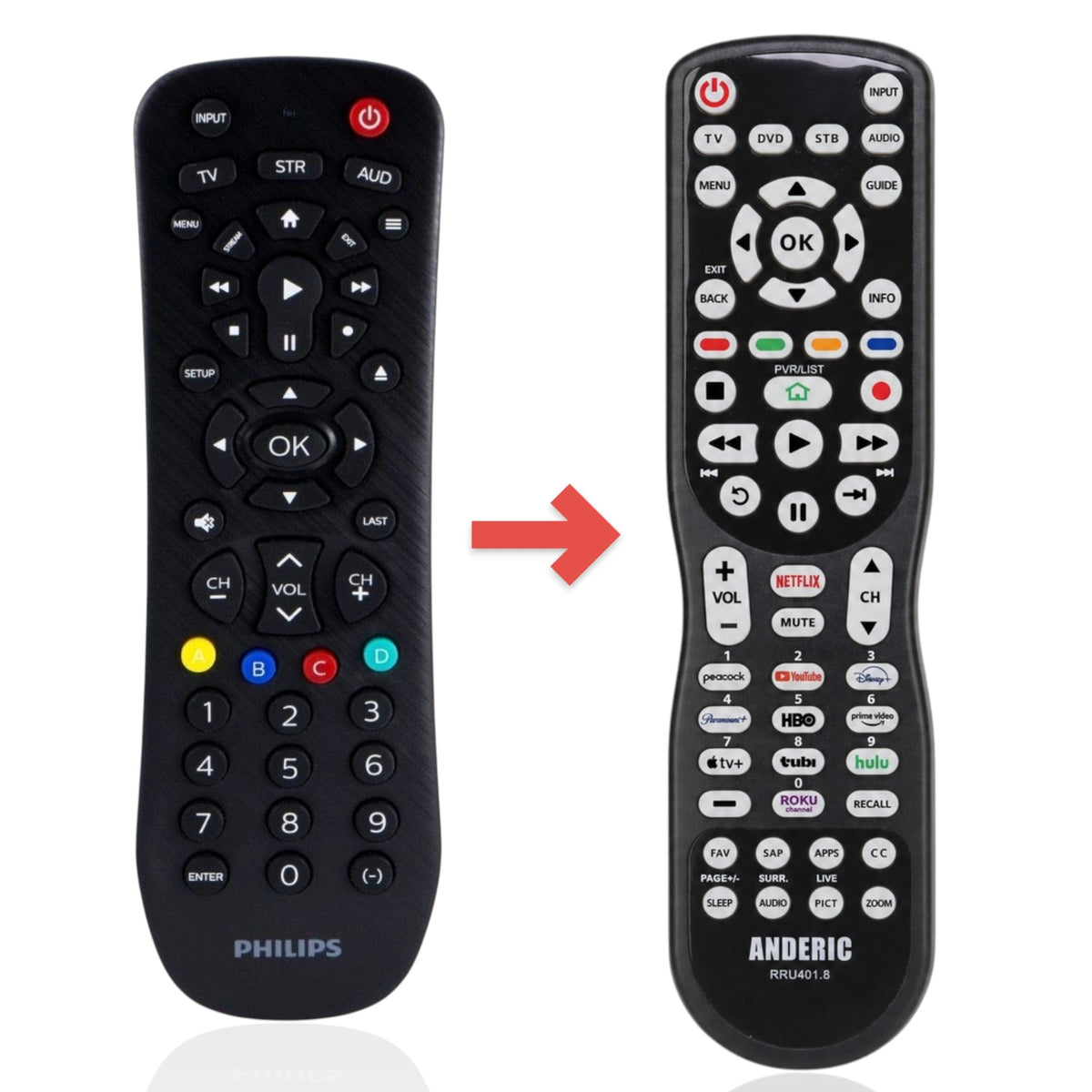 Philips 008-00-0481 3-Device Universal Remote Control