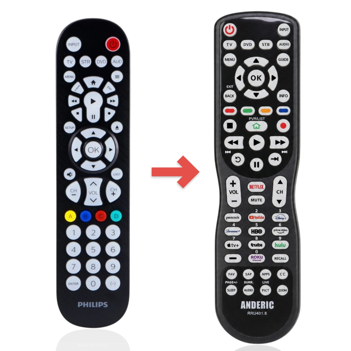 Philips 008-00-0484 Elite Backlit 4-Device Universal Remote Control