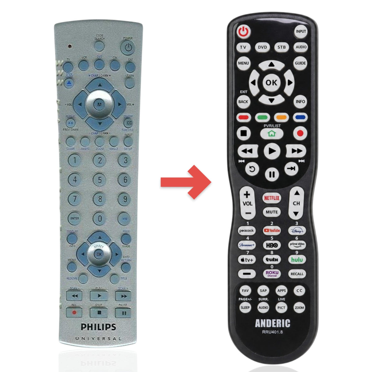 Philips CL015 5-Device Universal Remote Control