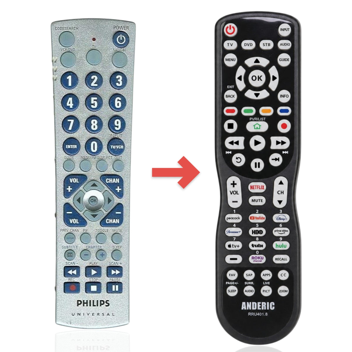 Philips CL019 3-Device Universal Remote Control