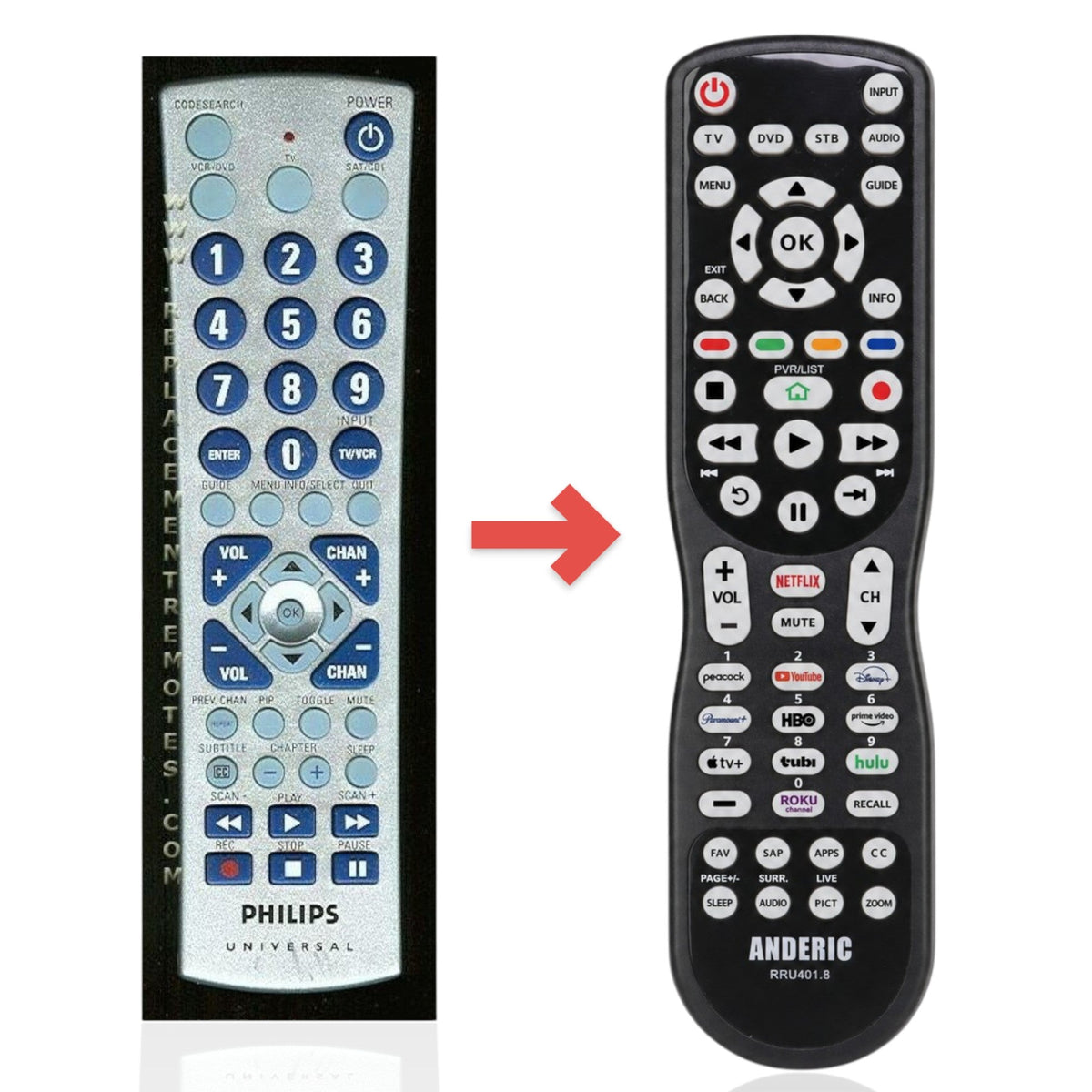 Philips CL032 3-Device Universal Remote Control
