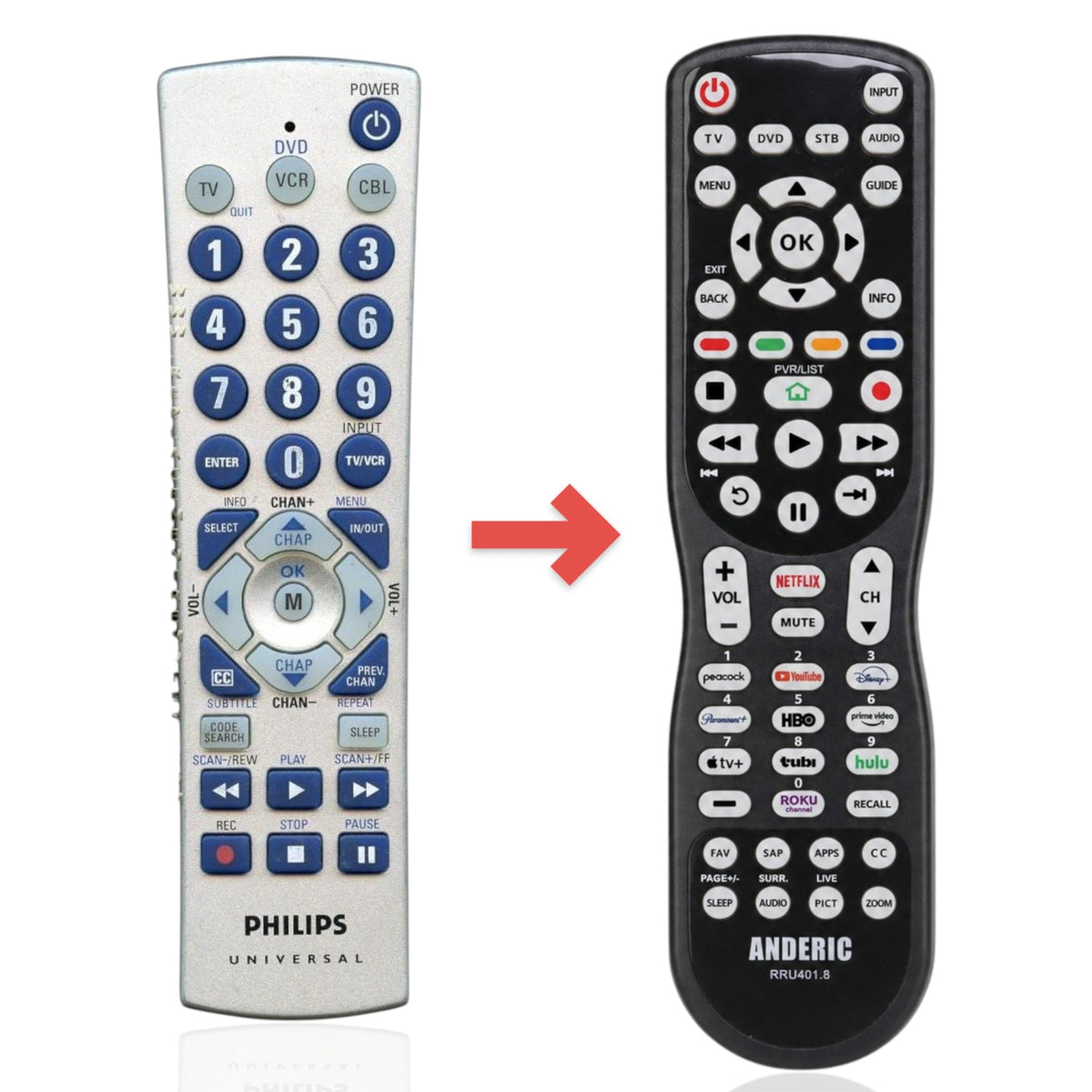 Philips CL035 3-Device Universal Remote Control