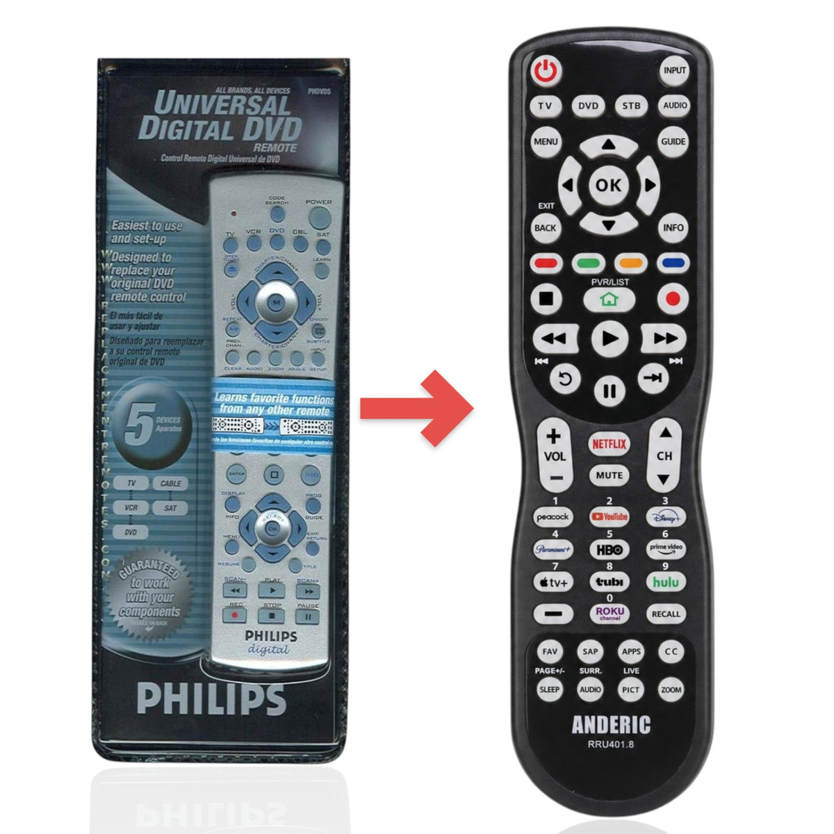 Philips PHDVD5 5-Device Universal Remote Control