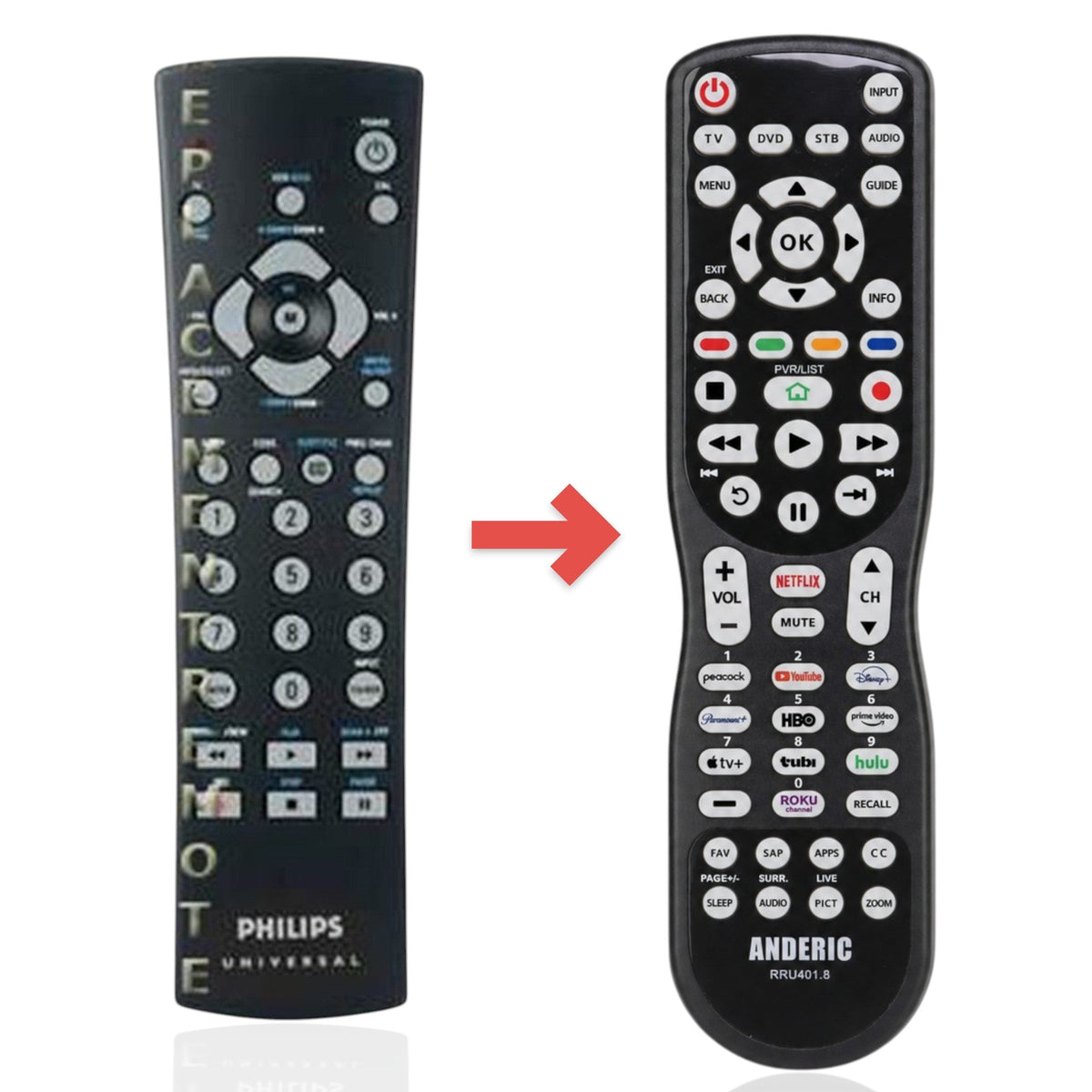 Philips PM310 3-Device Universal Remote Control