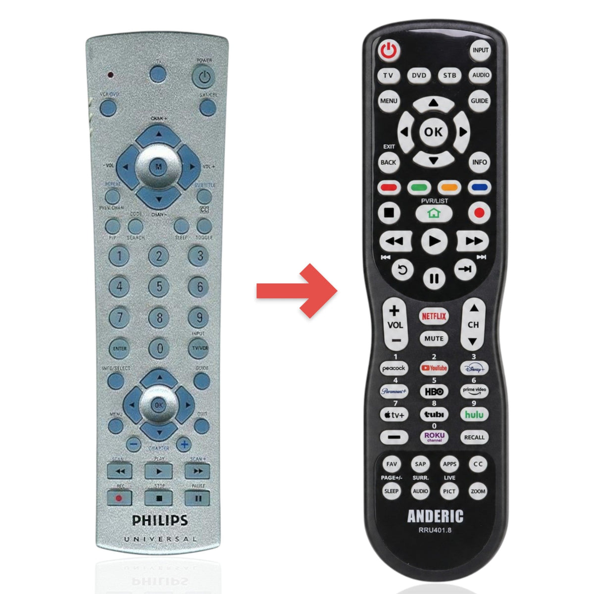 Philips PM335 3-Device Universal Remote Control