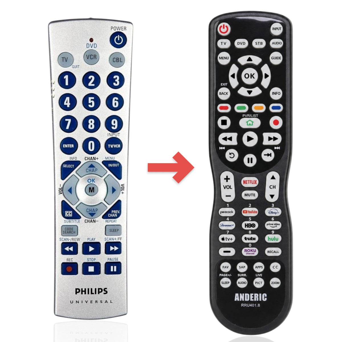 Philips PM3S 3-Device Universal Remote Control