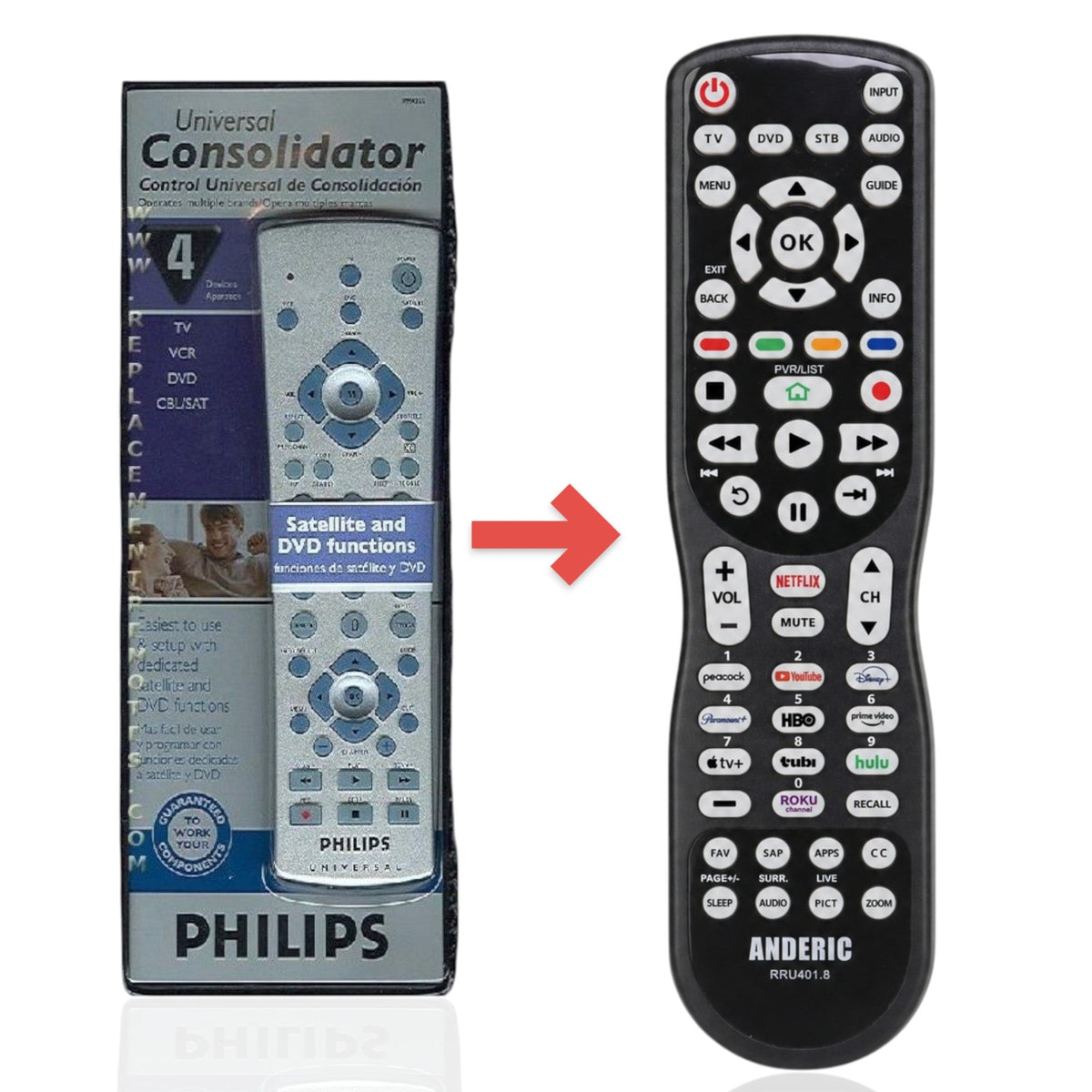 Philips PM4355 4-Device Universal Remote Control