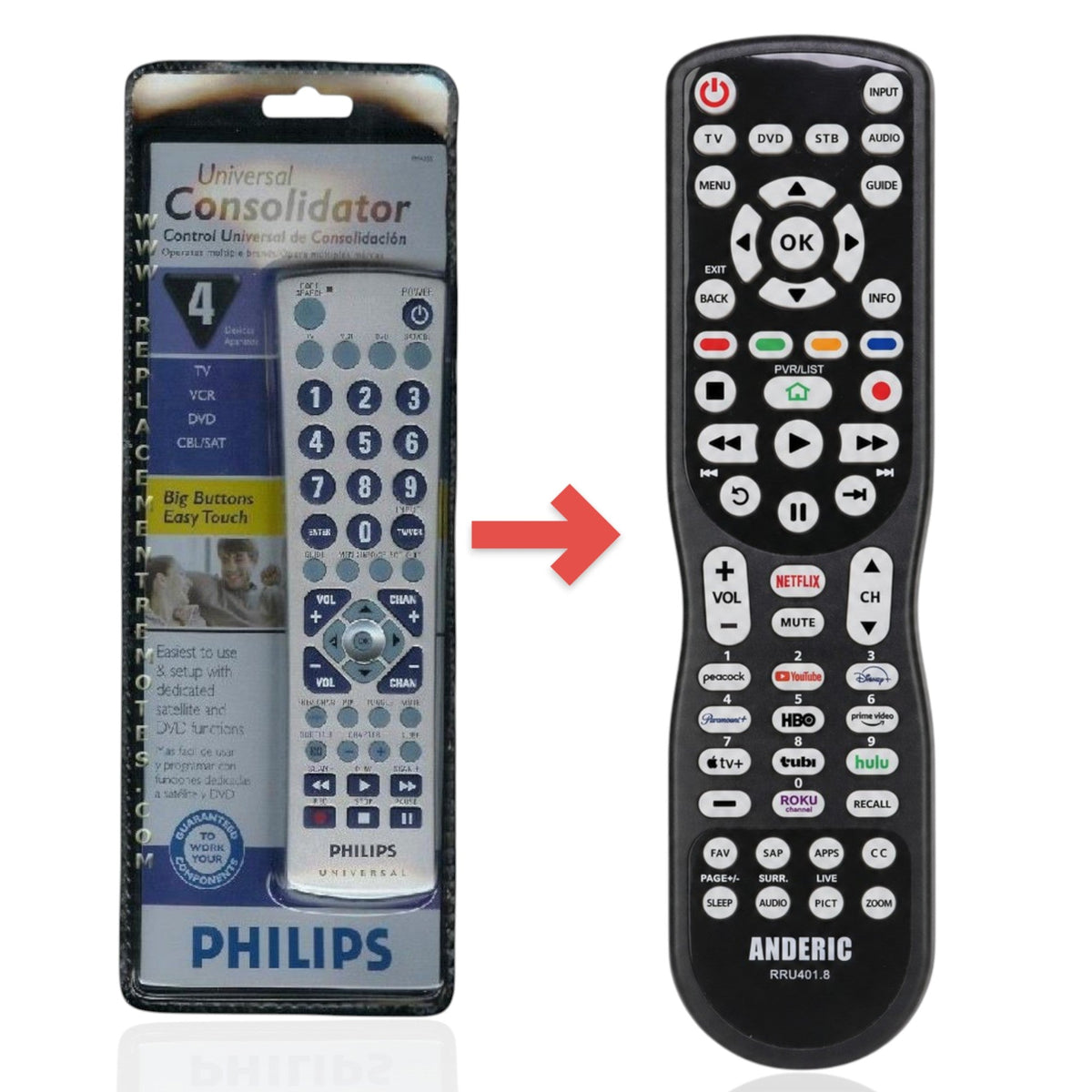 Philips PM435S 3-Device Universal Remote Control