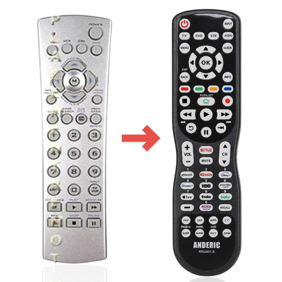 Philips PM4S 4-Device Universal Remote Control