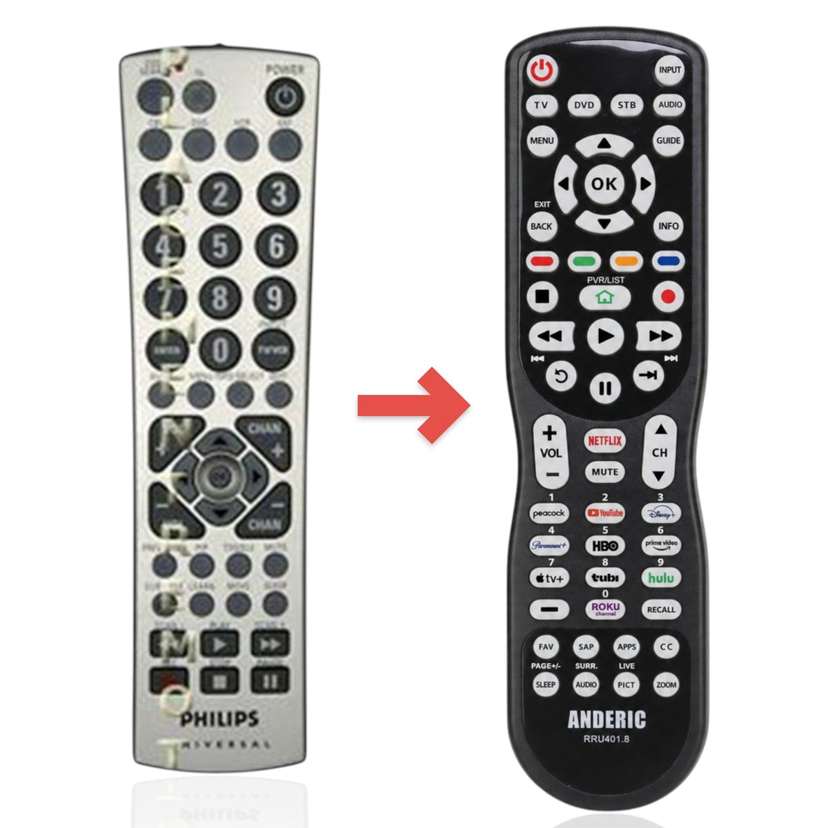 Philips PM525S 5-Device Universal Remote Control