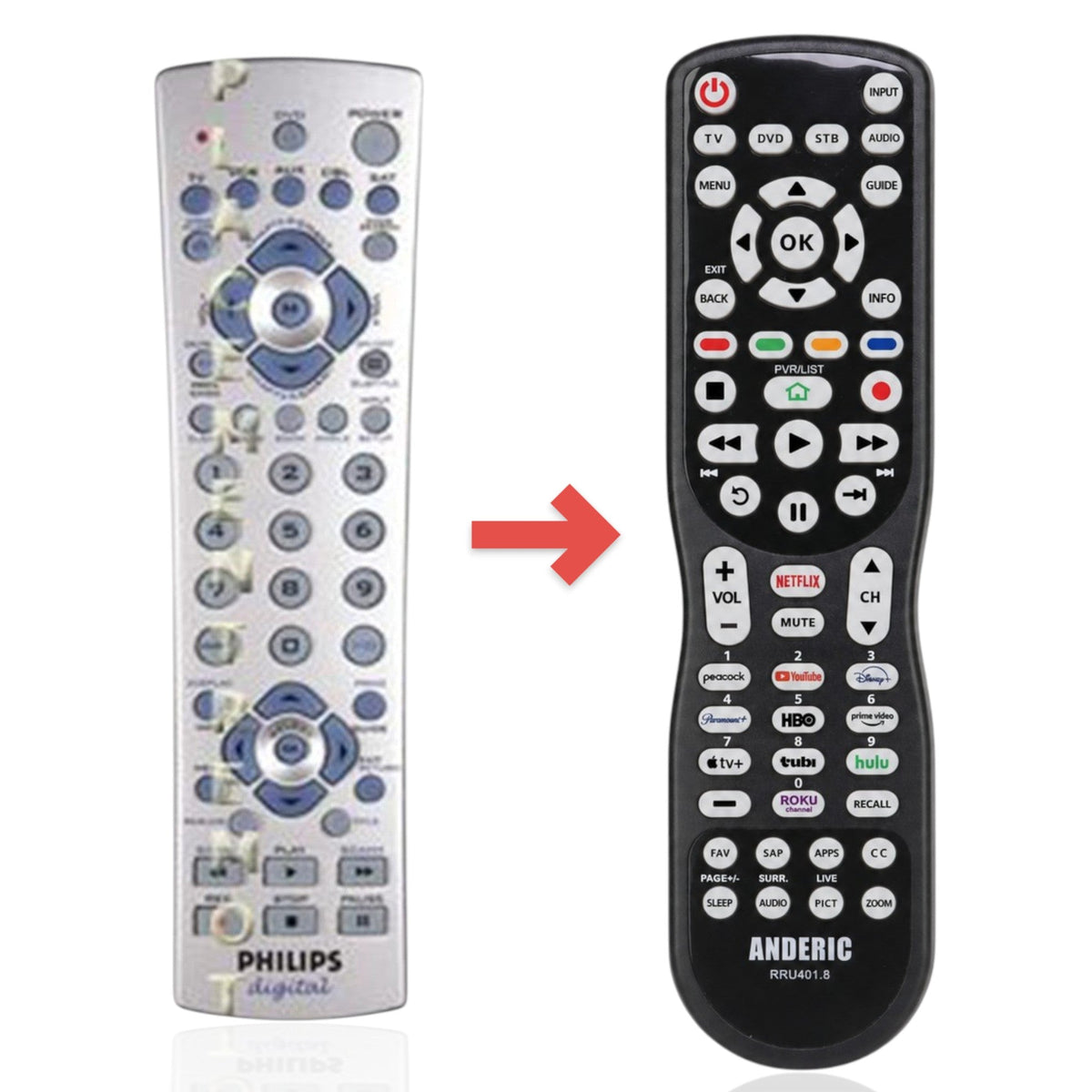Philips PMDVD6 Advanced Universal Remote Control